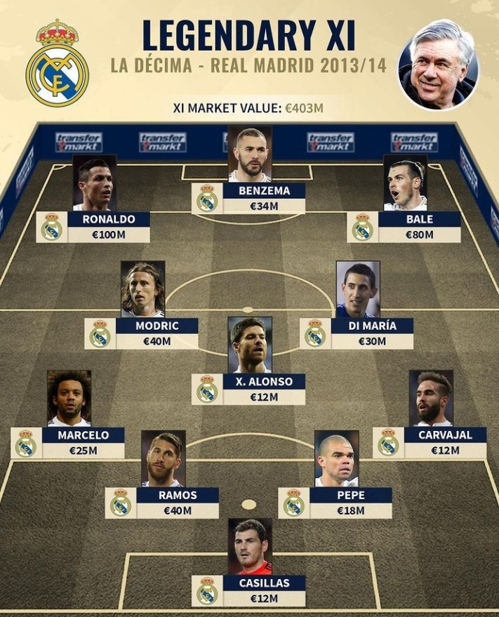 莱奥头发被拽找阿切尔比理论，后者：敢再指我就掰断你手指头（莱奥头发遭扯上前质问阿切尔比，对方威胁：再指我就掰断你手指）