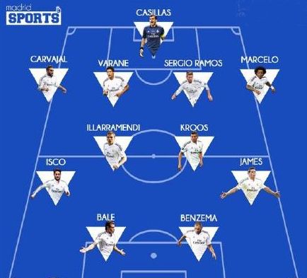 阿隆索帅位告急！皇马提前找好3位备胎：两位名帅+1名少帅